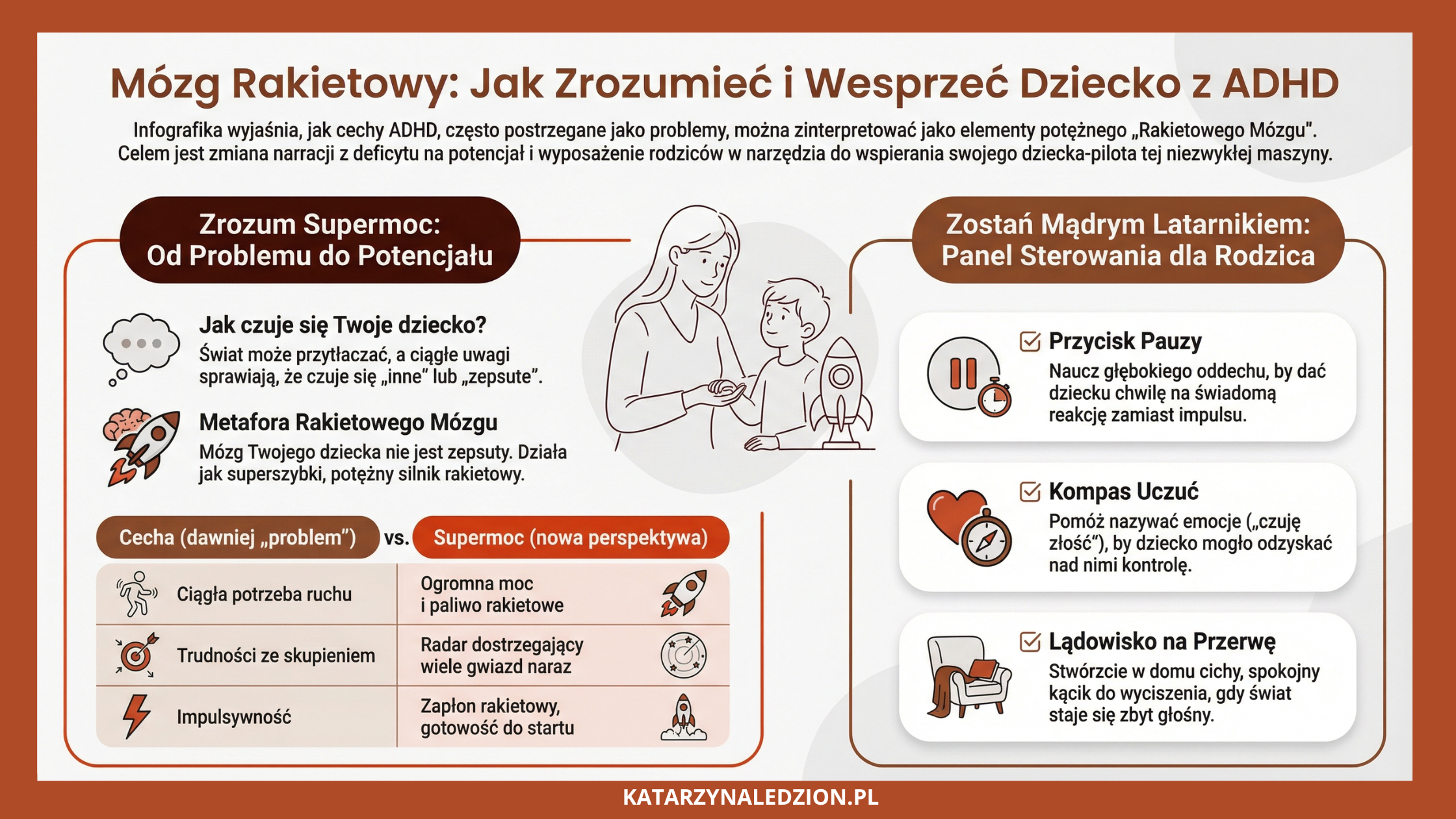 Dlaczego Twoje Dziecko z ADHD Potrzebuje Supermocy? Odkryj Potęgę Bajek Terapeutycznych
